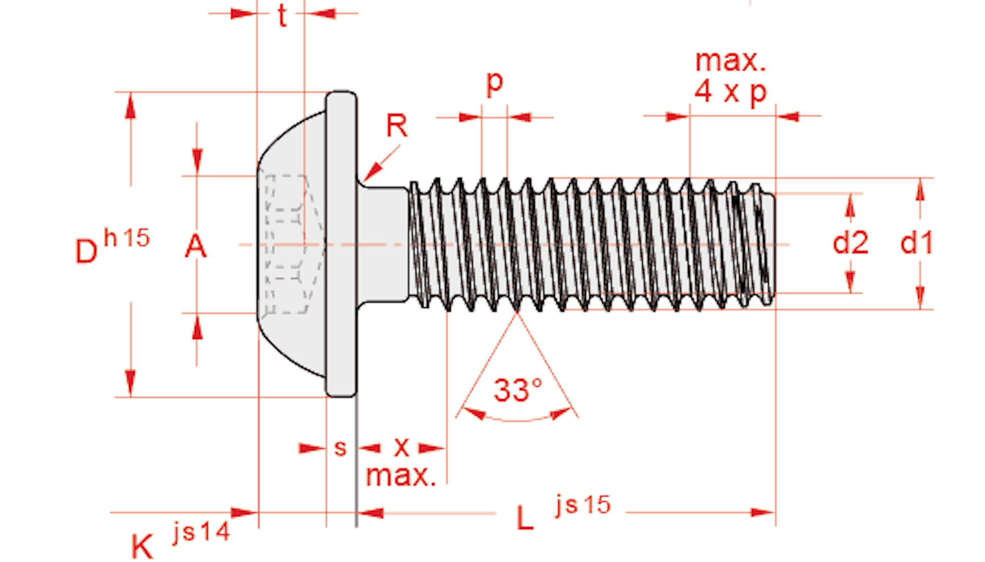 Die Schriever S-trax® - Hans Schriever GmbH & Co. KG - Schraubenfabrik